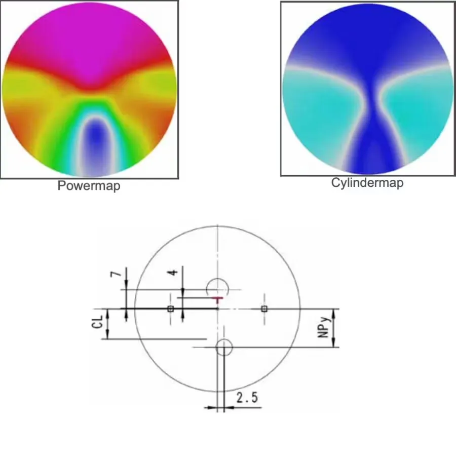 Power and cylinder maps from an ITFIT digitally surfaced lens